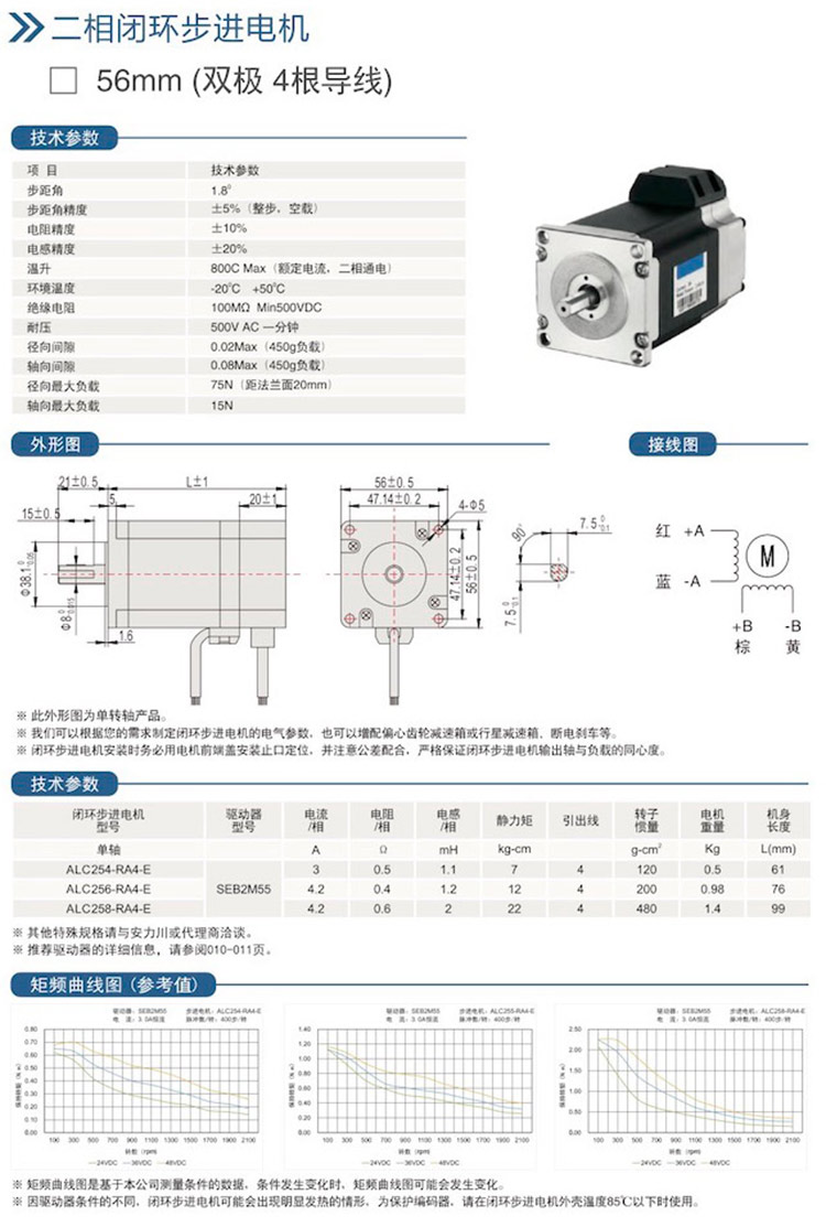 二相閉環(huán)步進(jìn)電機(jī)-56mm(雙極4根導(dǎo)線).jpg